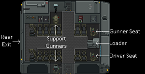 APC Transport Interior.png